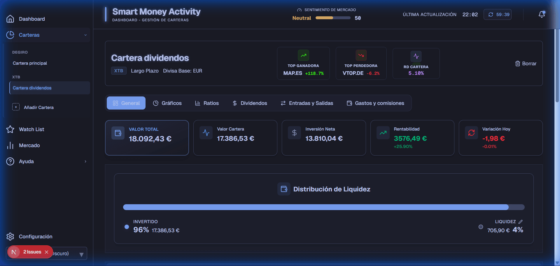 Dashboard de Gestión de Carteras